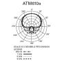 AUDIO-TECHNICA ATM610a Мікрофон