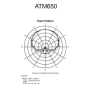 AUDIO-TECHNICA ATM650 Мікрофон
