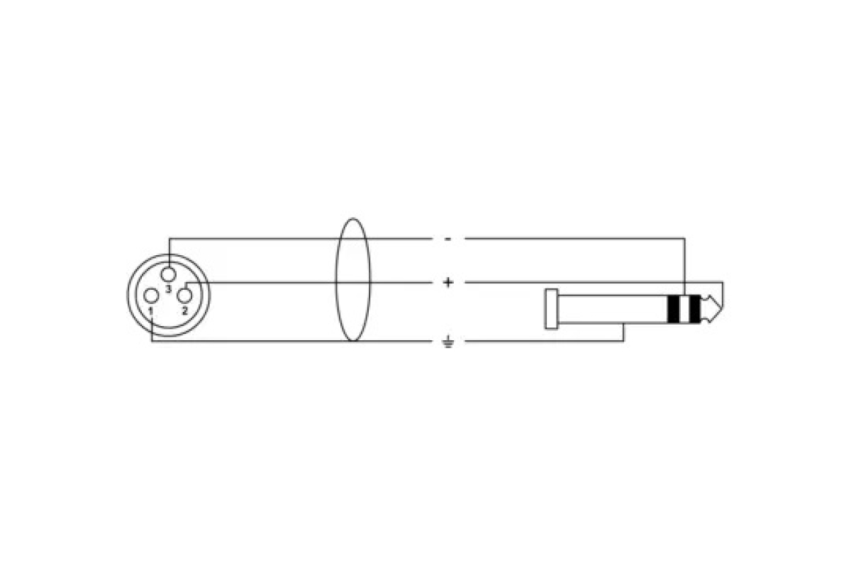 Кабель балансный CORDIAL CFM 3 FV