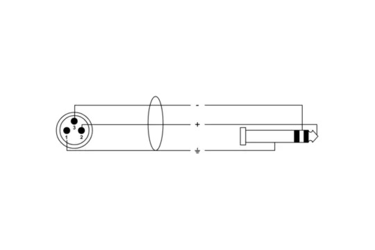 Кабель балансный CORDIAL CFM 0,6 MV
