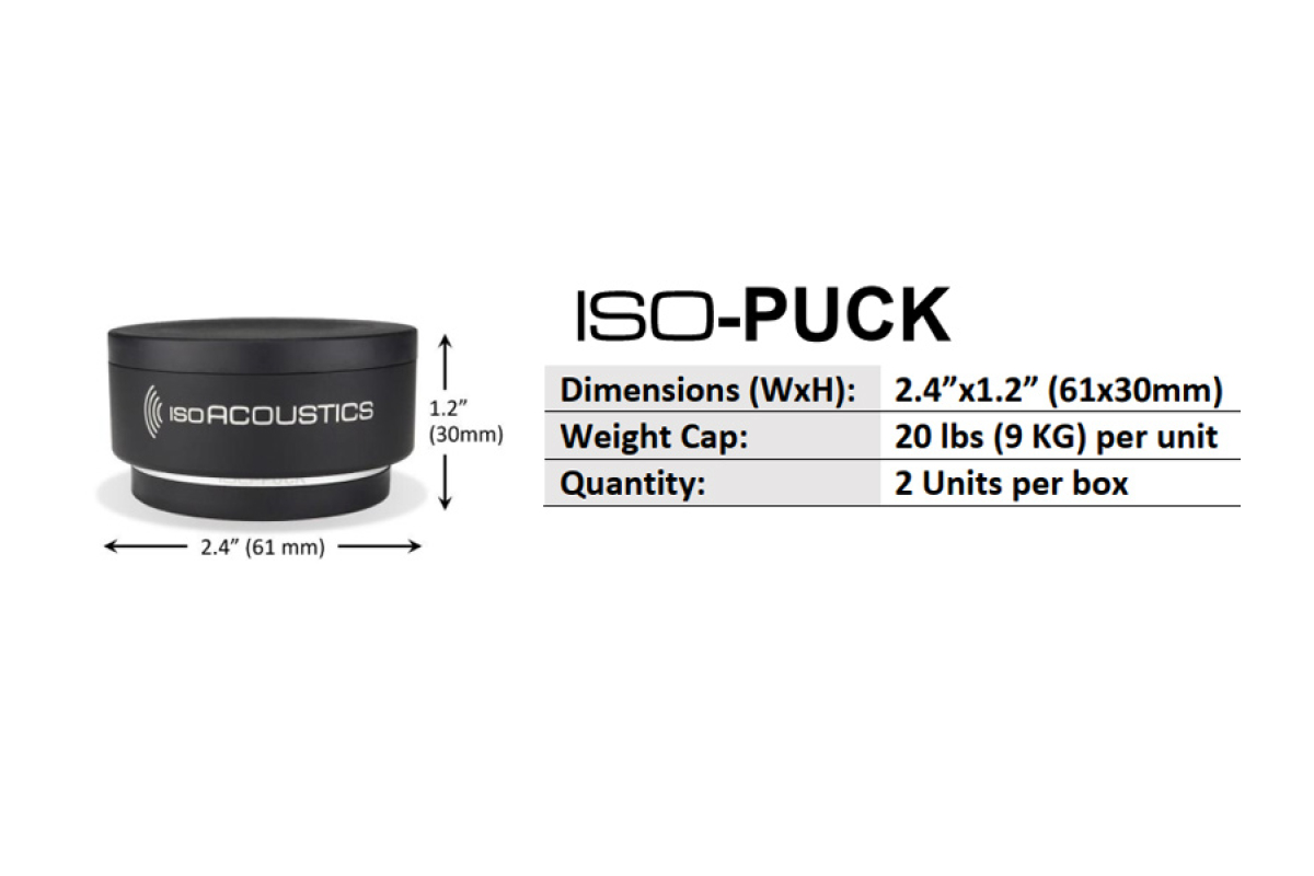 IsoAcoustics ISO-PUCK Ізоляційна підставка для моніторів