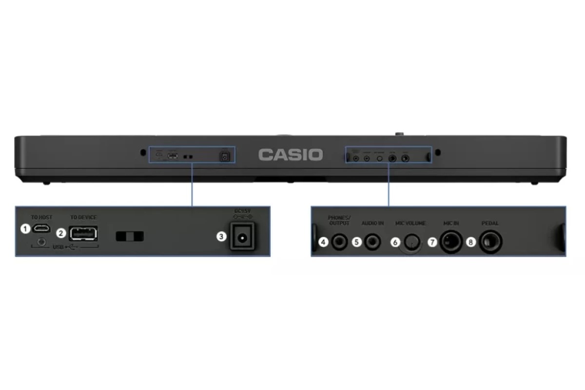 CASIO LK-S450 Синтезатор