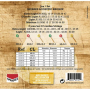 Струни для акустичних гітар SAVAREZ A130CL
