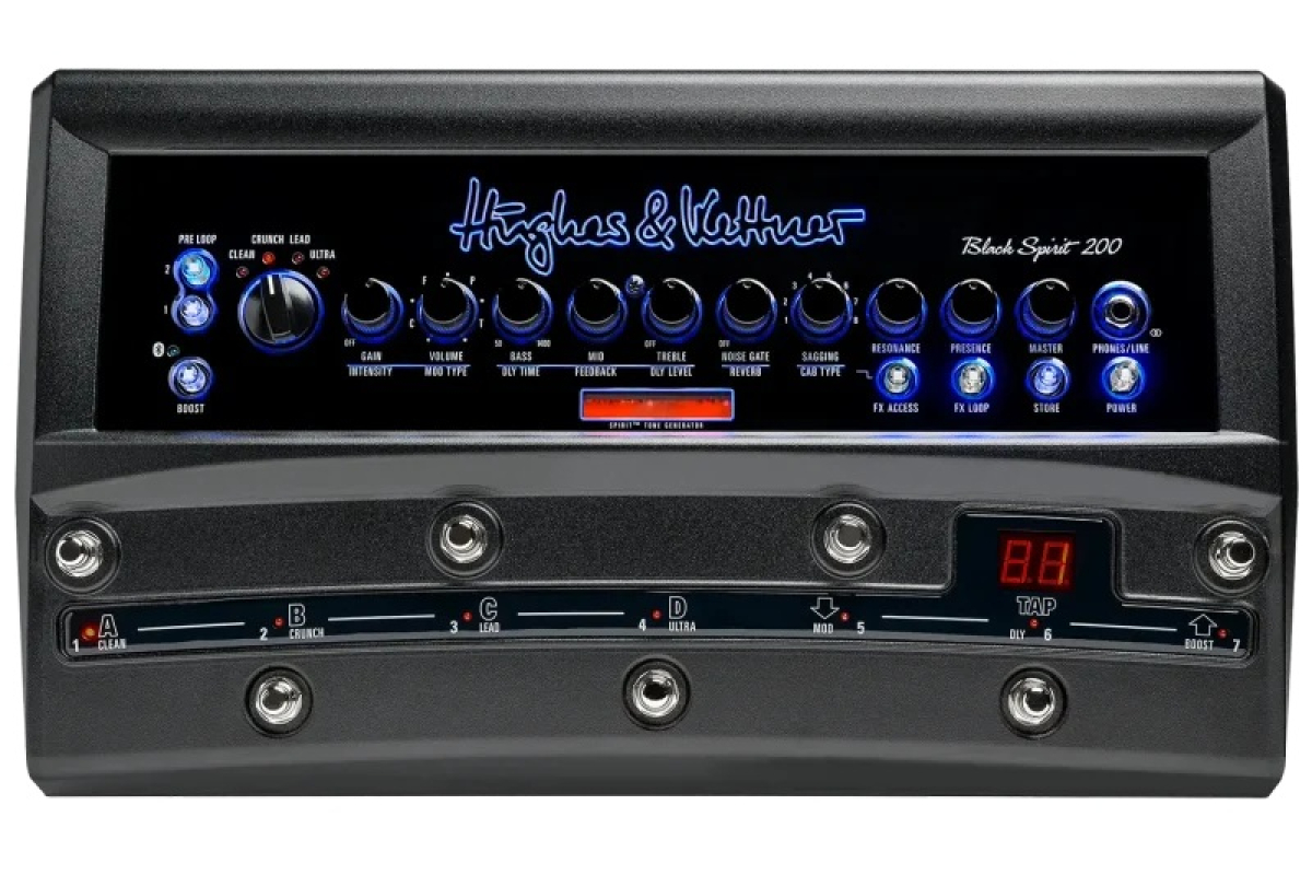 Гітарний підсилювач HUGHES AND KETTNER BLACK SPIRIT 200 FLOOR
