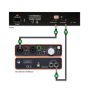 WARM AUDIO WA76 Компрессор