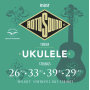 Струни для укулеле Rotosound RS85T