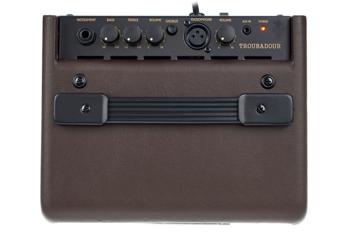 IBANEZ T15II Гитарный комбоусилитель