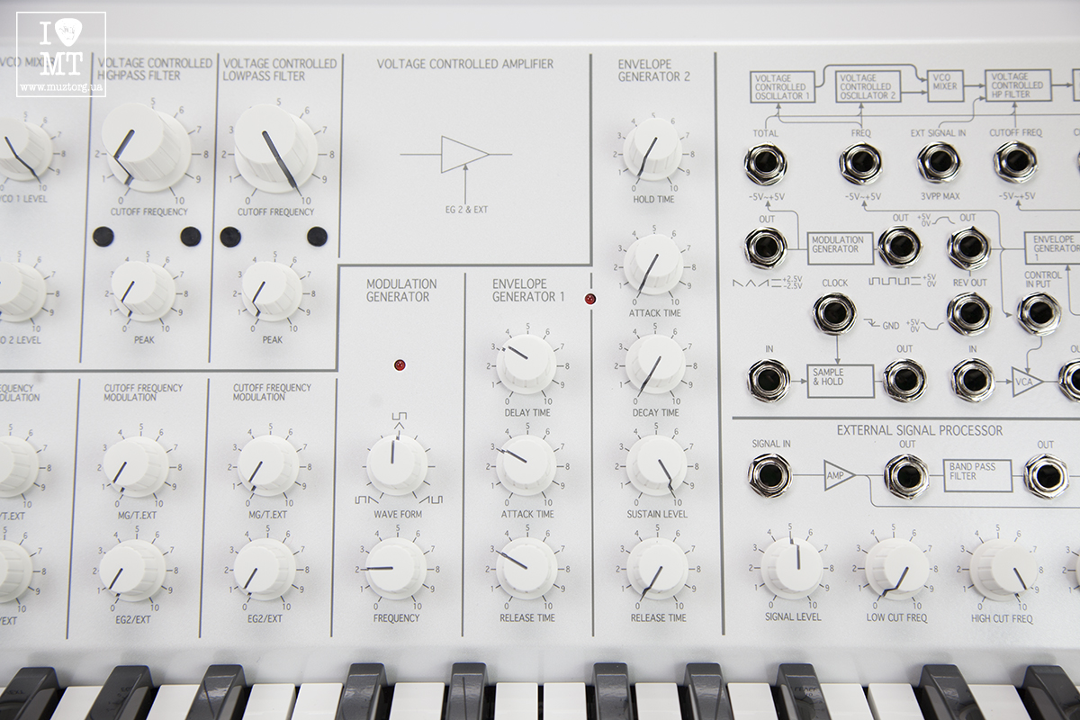 KORG MS-20 FS WHITE Синтезатор