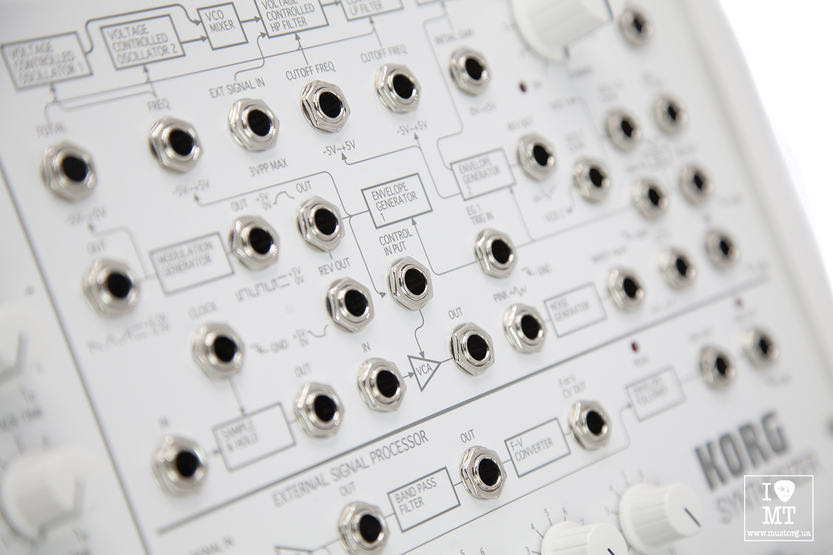 KORG MS-20 FS WHITE Синтезатор