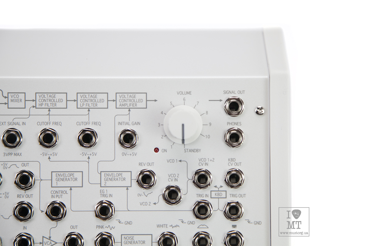 KORG MS-20 FS WHITE Синтезатор