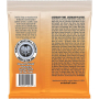 ERNIE BALL P02329 Струни для укулеле
