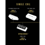 Звукознімач GRETSCH DYNASONIC BRIDGE PICKUP GOLD