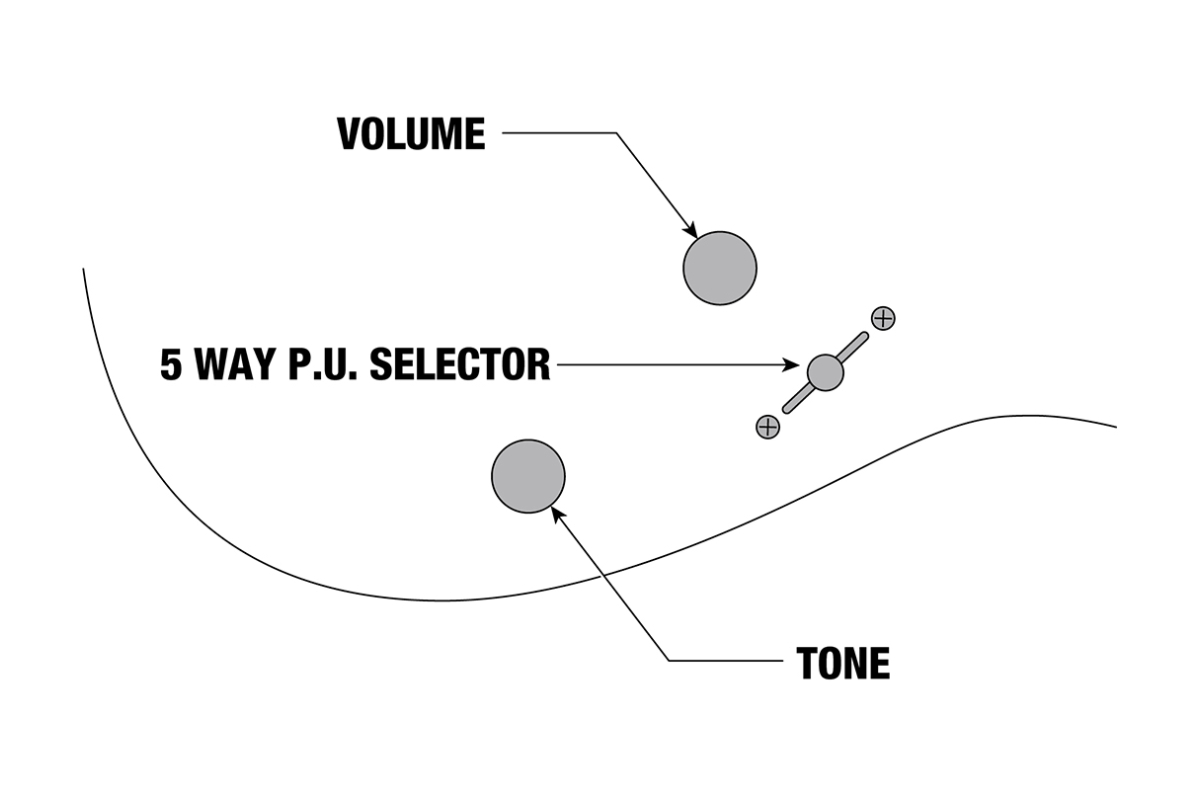 Електрогітара IBANEZ RGA42FM-TGF