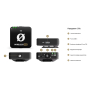 Микрофонная радиосистема RODE Wireless ME