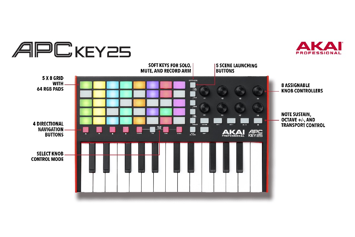 MIDI клавіатура AKAI APC Key 25 II