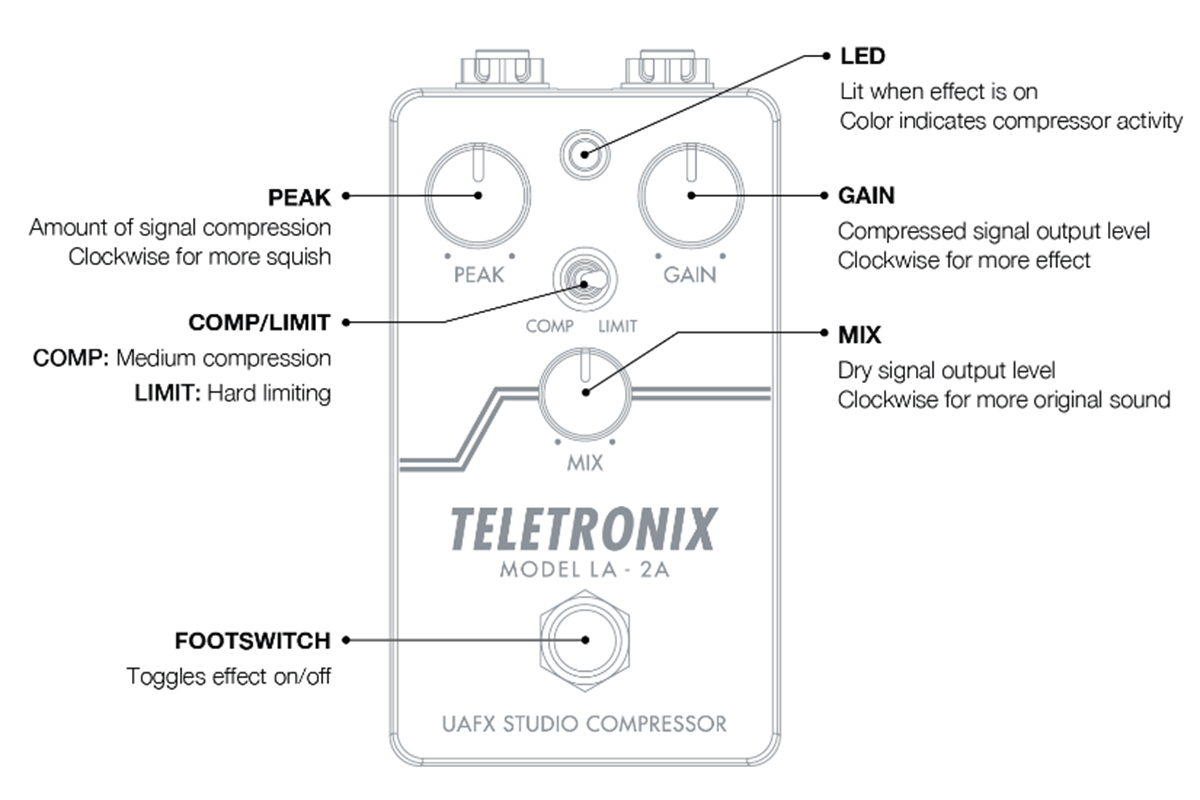 Педаль эффектов UNIVERSAL AUDIO Teletronix LA-2A Studio Compressor