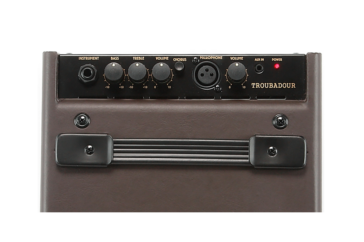 Гітарний підсилювач IBANEZ T15II-U