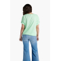 Футболка FENDER T-SHIRT SPAGHETTI LOGO SURF GREEN M