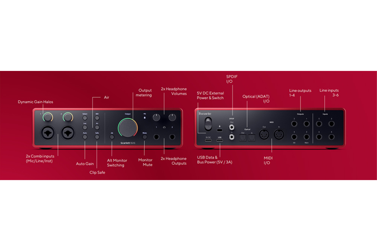 Аудіоінтерфейс FOCUSRITE Scarlett 16i16 4th Gen