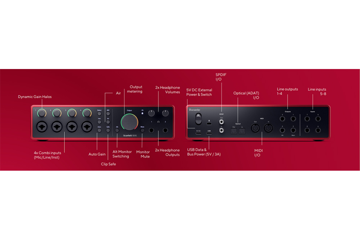 Аудіоінтерфейс FOCUSRITE Scarlett 18i16 4th Gen