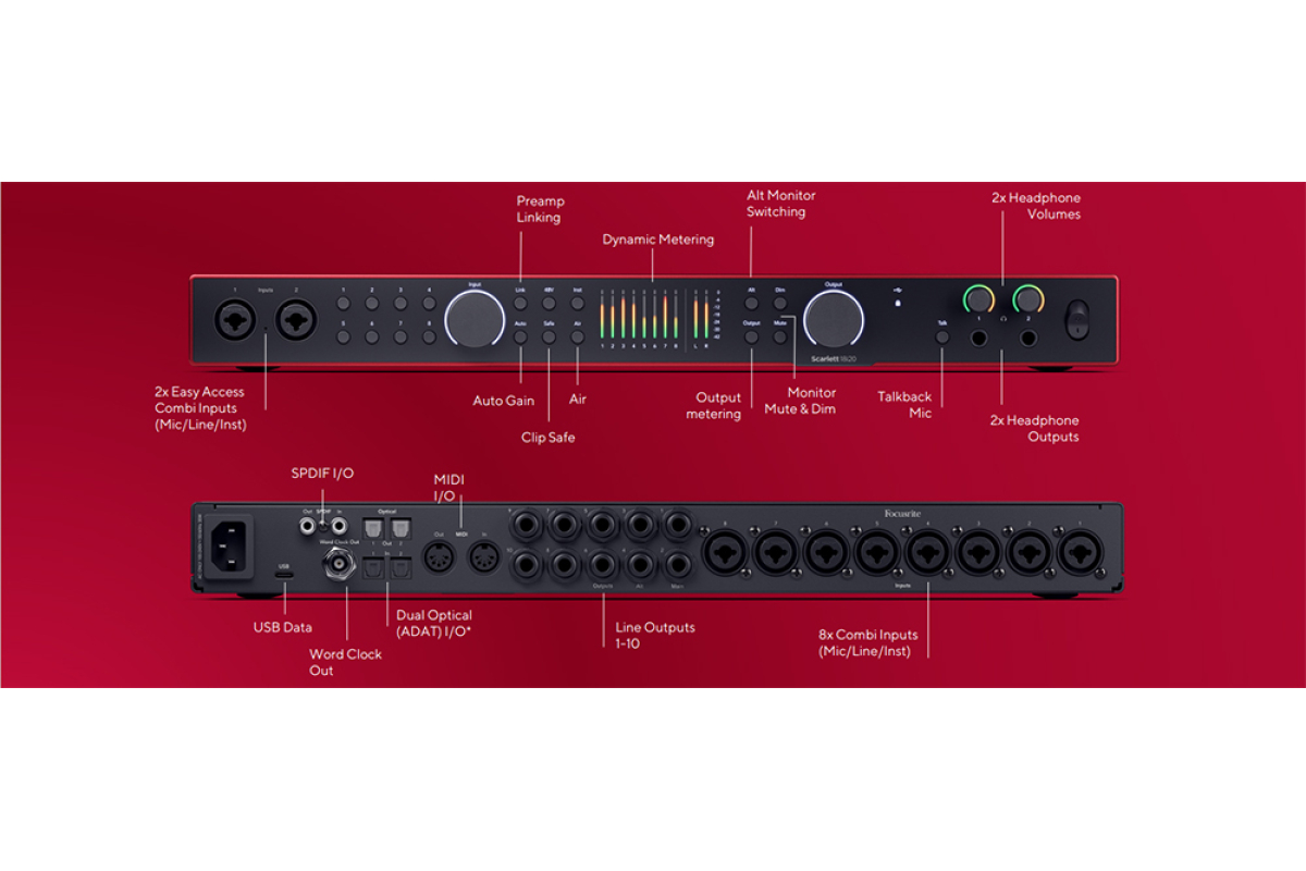 Аудиоинтерфейс FOCUSRITE Scarlett 18i20 4th Gen
