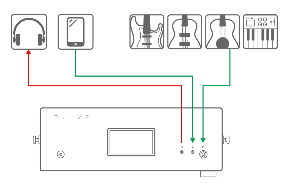 Гитарный комбоусилитель HOTONE AUDIO PULZE ECLIPSE