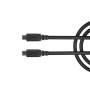 USB кабель RODE SC17