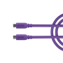 USB кабель RODE SC17 Purple