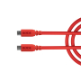 USB кабель RODE SC17 Red