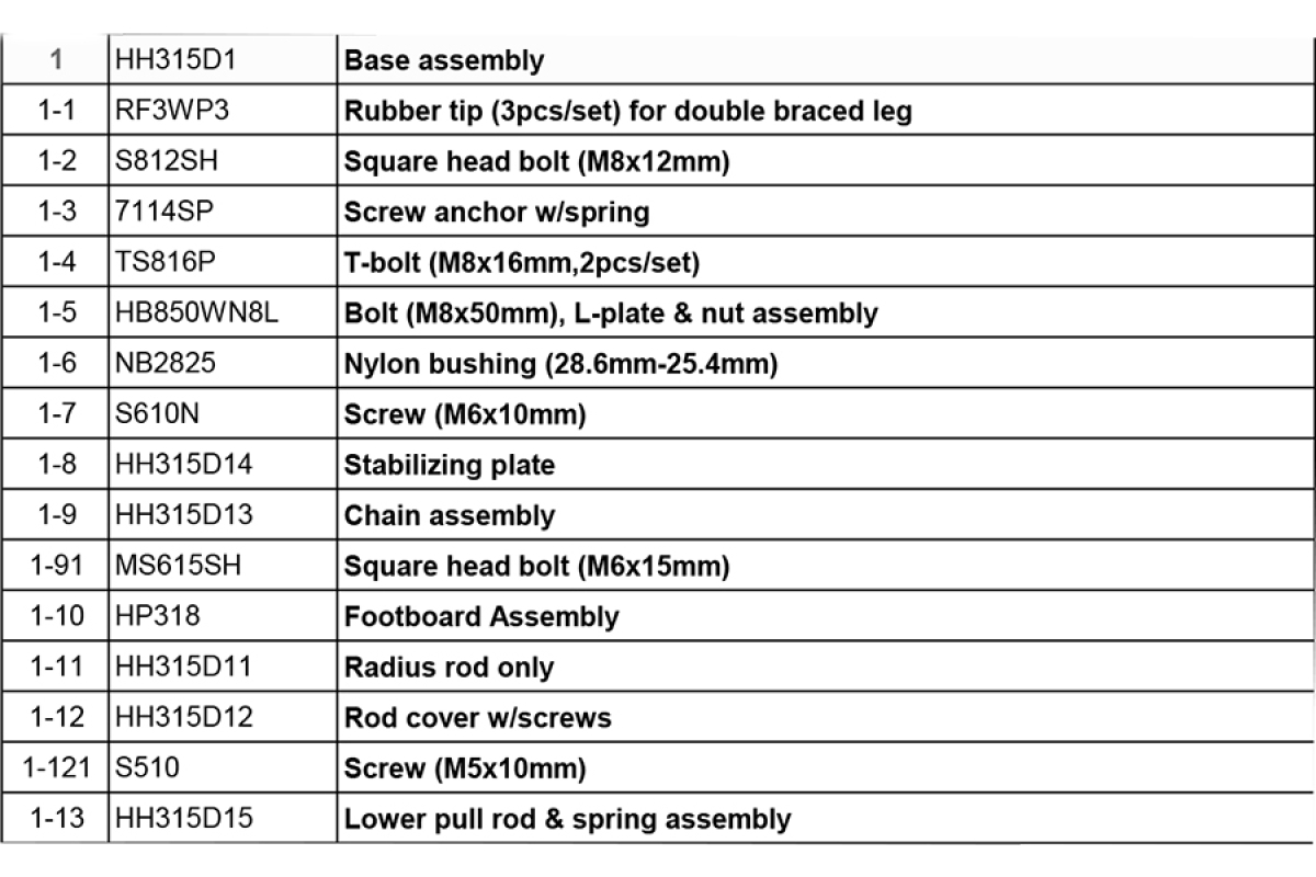 Крепление кардана к педали хай-хета TAMA HH315D1