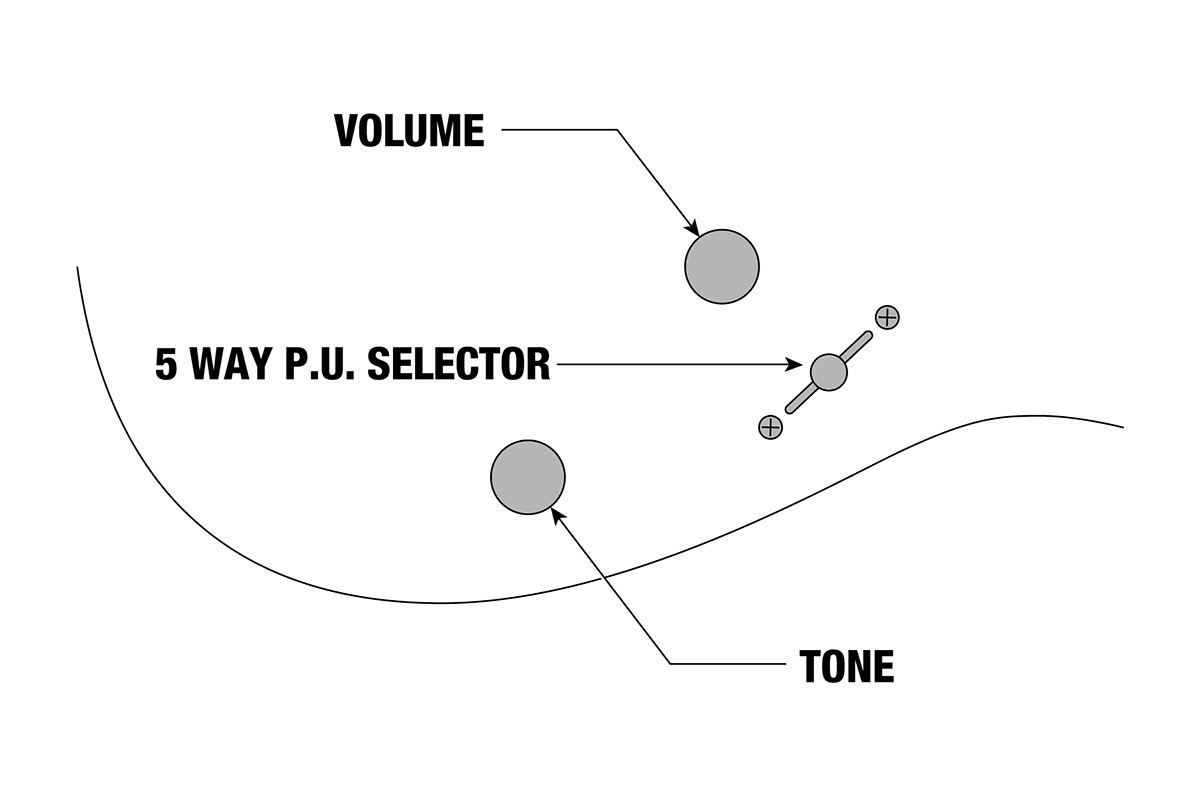 Електрогітара IBANEZ GRX120SP-DDM