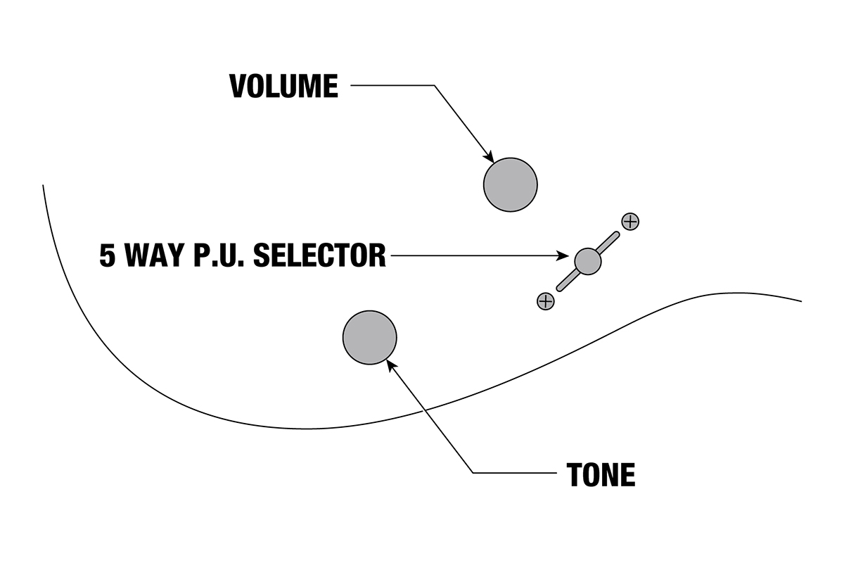 Електрогітара IBANEZ GRX120SP-NGM