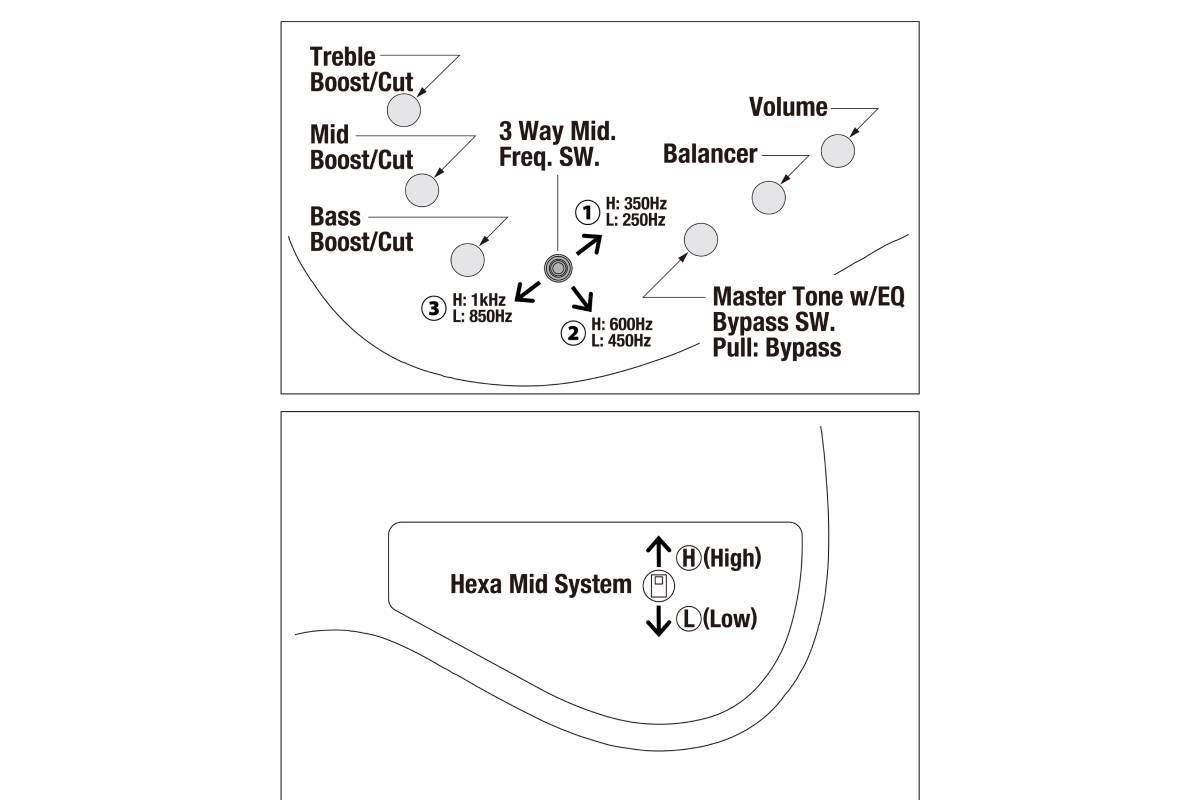 Бас-гитара IBANEZ MDM1600-NML