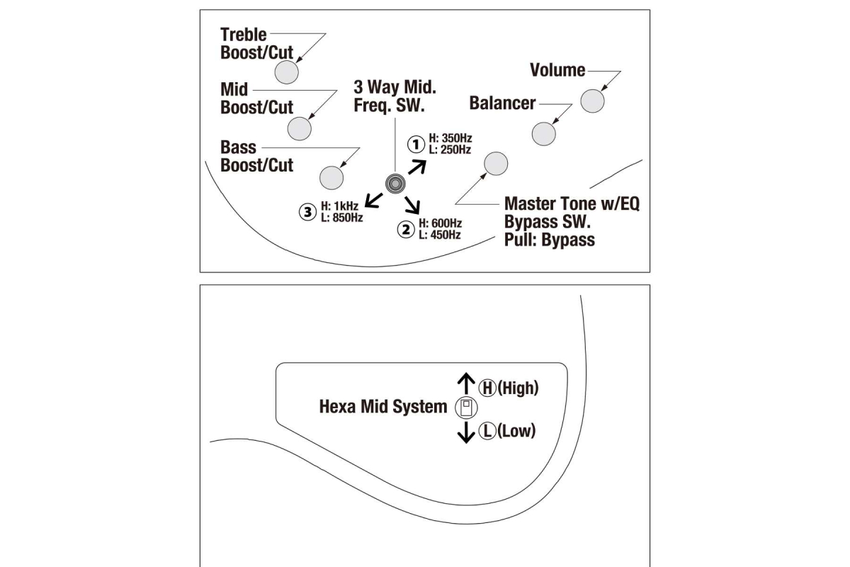 Бас-гітара IBANEZ MDM1000-MAM