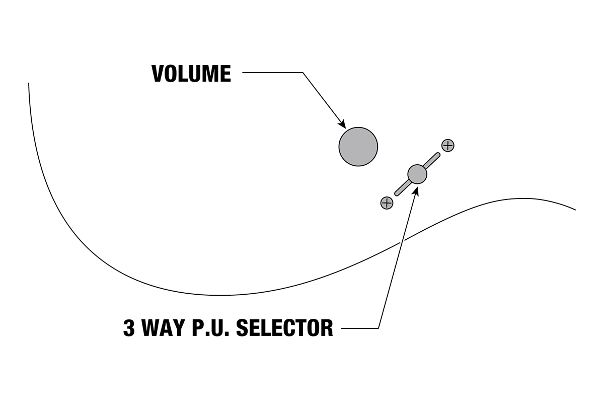 Електрогітара IBANEZ K7YANG
