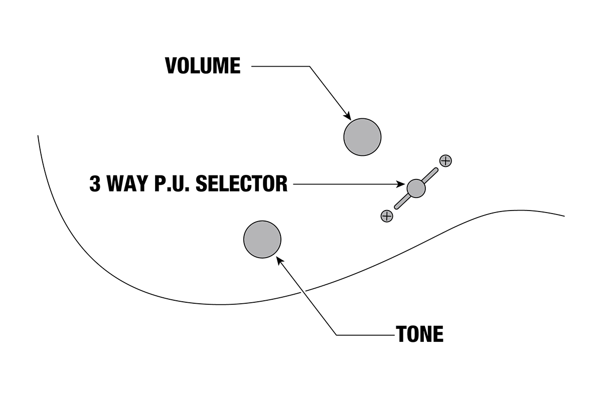 Електрогітара IBANEZ K7YIN