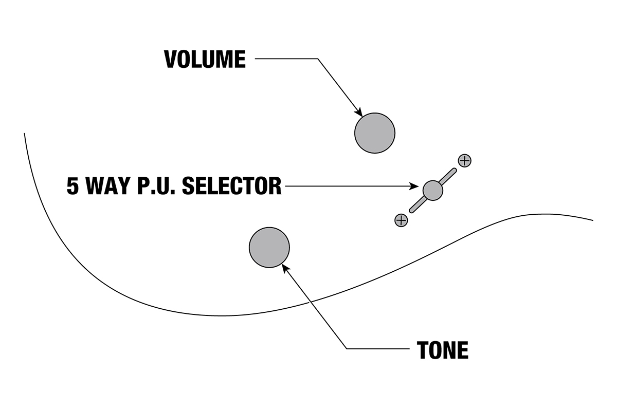 Электрогитара IBANEZ RG450QMB-TGB