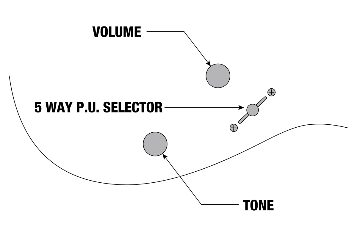 Электрогитара IBANEZ RGR420FMSP-TGF